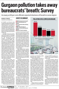 Indian Express on 19th Nov 2015