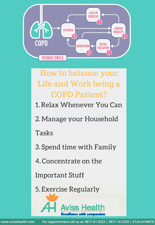 How to balance your Life and Work being a COPD Patient?