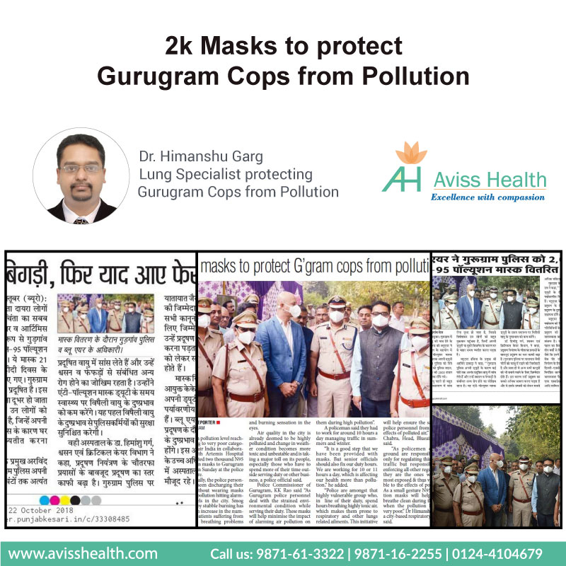 2K masks to protect Gurugram Cops from Pollution